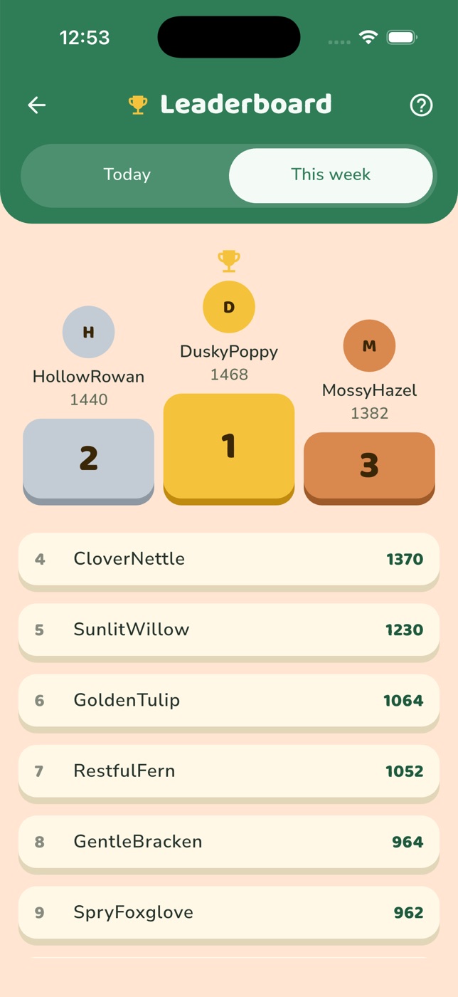 A daily board and a weekly one, by nickname